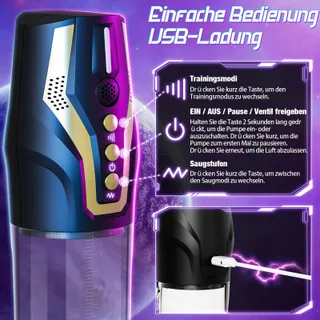 Elektrische Penispomp voor Mannen met Spraakfunctie — miniatuur 5