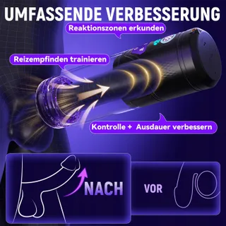 Elektrische Masturbator Voor Mannen 9 Telescopisch En Rotatie Modi — miniatuur 5