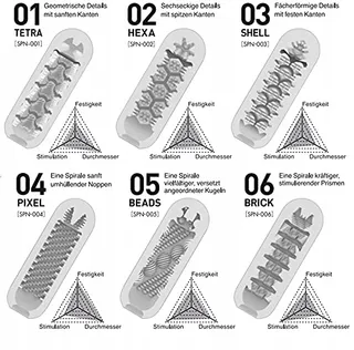 TENGA Spinner Herbruikbare Masturbator Rood 1 Stuk — miniatuur 4