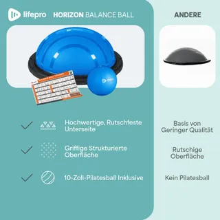 LIFEPRO Balanstrainer Halve Bal Stabilisatie Fitness — miniatuur 8