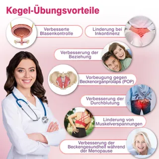 ISTIM V2 Kegeltrainer Incontinentiestimulator EMS Vrouwen — miniatuur 7