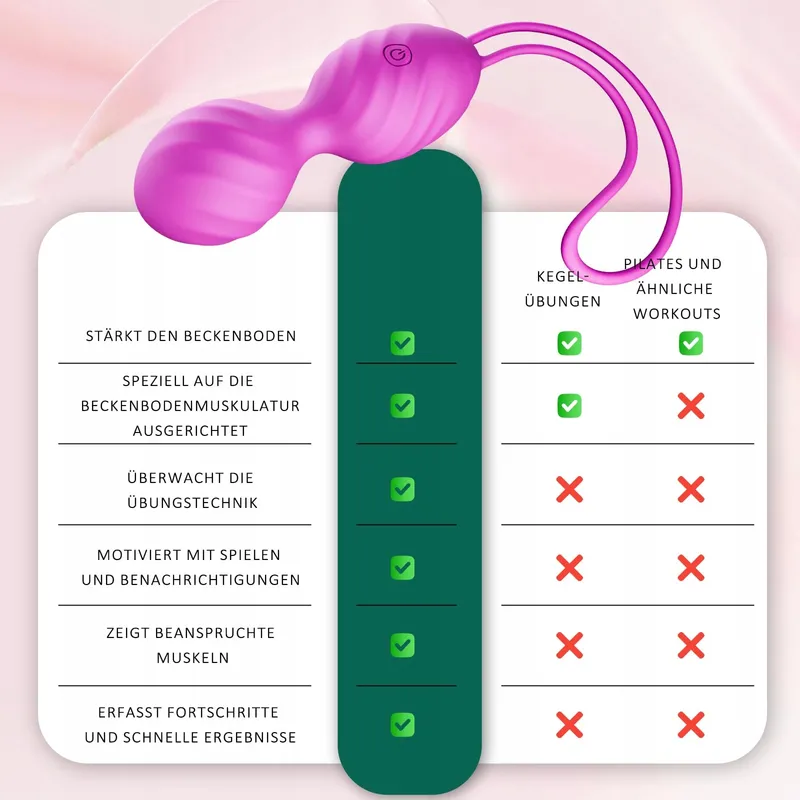 VIBRATORSET voor Vrouwen Waterdicht Kegelballen G-punt Stimulatie — foto 5
