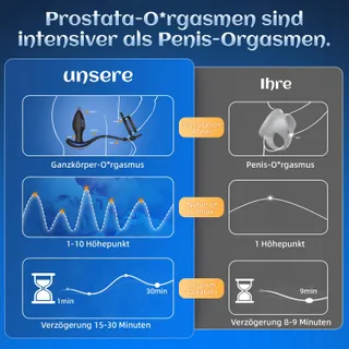 Anale Vibrator met App en Penisring 9 Standen — miniatuur 7