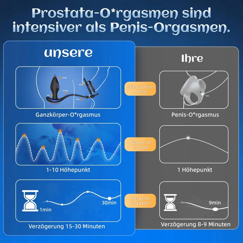 Anale Vibrator met App en Penisring 9 Standen — foto 7