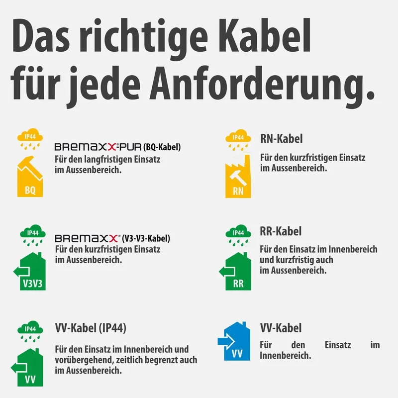 BRENNENSTUHL Garant S Kabelhaspel 25m IP44 Staal Buiten Zilver — foto 8