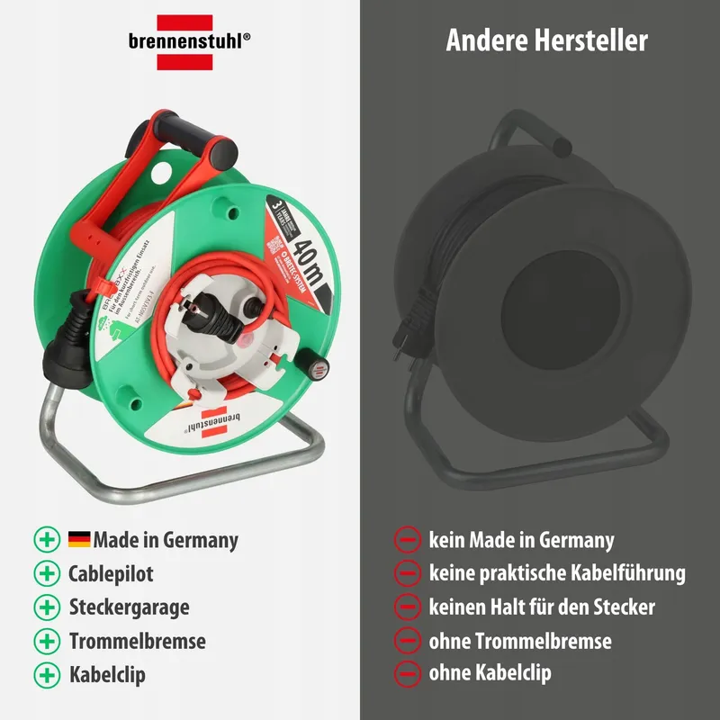 BRENNENSTUHL Garant Tuinkabelhaspel IP44 40m Rood Buiten — foto 6