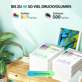NEWLIFT LC421XL Inktcartridges voor Brother DCP-J1050DW 4 Kleuren — miniatuur 3