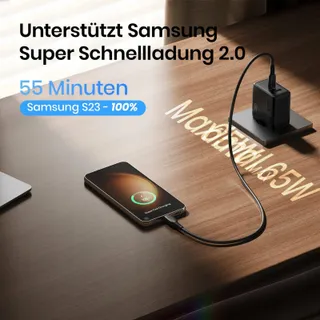 INIU 65W USB C Oplader GaN II 2-Poorts Compact Snelladen — miniatuur 3