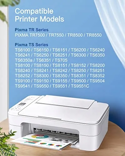 GPC IMAGE 580 581 XXL Inktcartridges Canon TS705 TR8550 TS6150 10-delig — foto 2