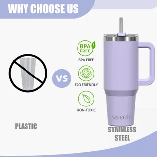 WATERSY Thermosbeker Roestvrij Staal Handvat Rietje 1182ml — miniatuur 8