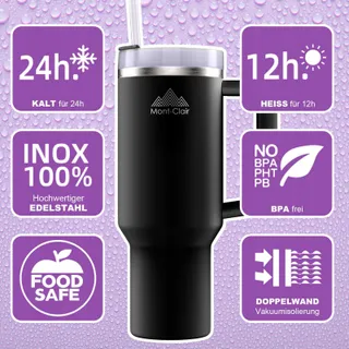 MONT-CLAIR Tumbler Thermobeker 1,2L Rietje BPA-Vrij — miniatuur 2