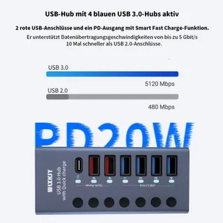 WLXKJY Aluminium USB 3.0 Hub 7-in-1 4x USB 3.0 3x PD Oplaadpoorten — miniatuur 6