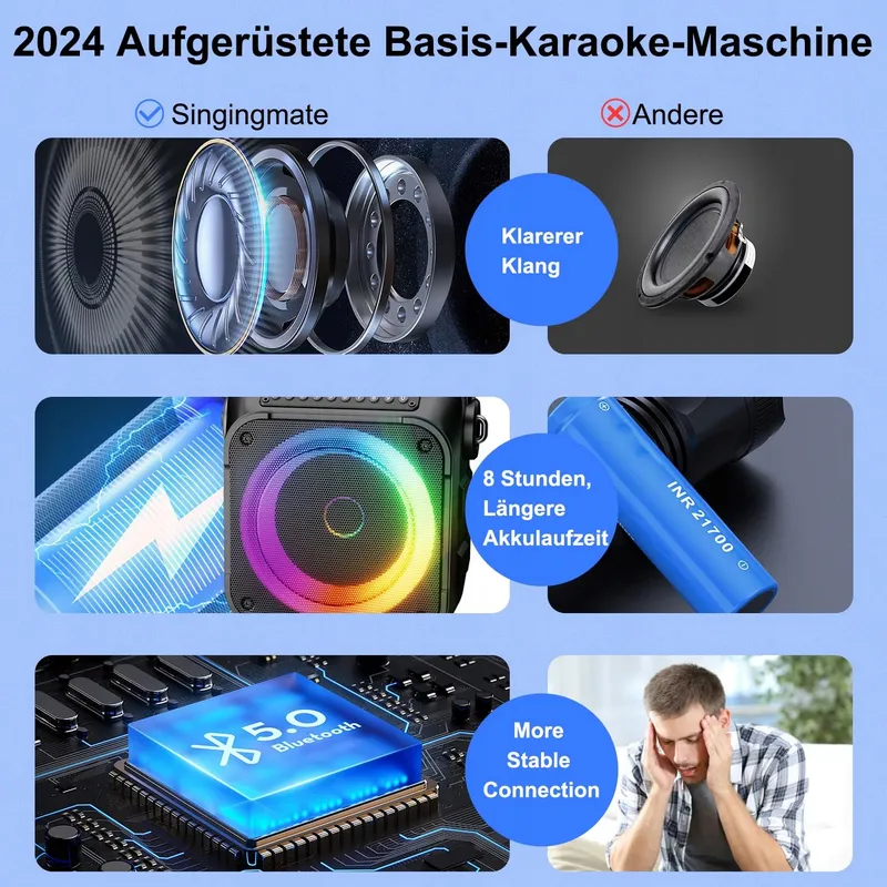 SINGINGMATE Karaoke Set Bluetooth Voor Kinderen En Volwassenen — foto 5