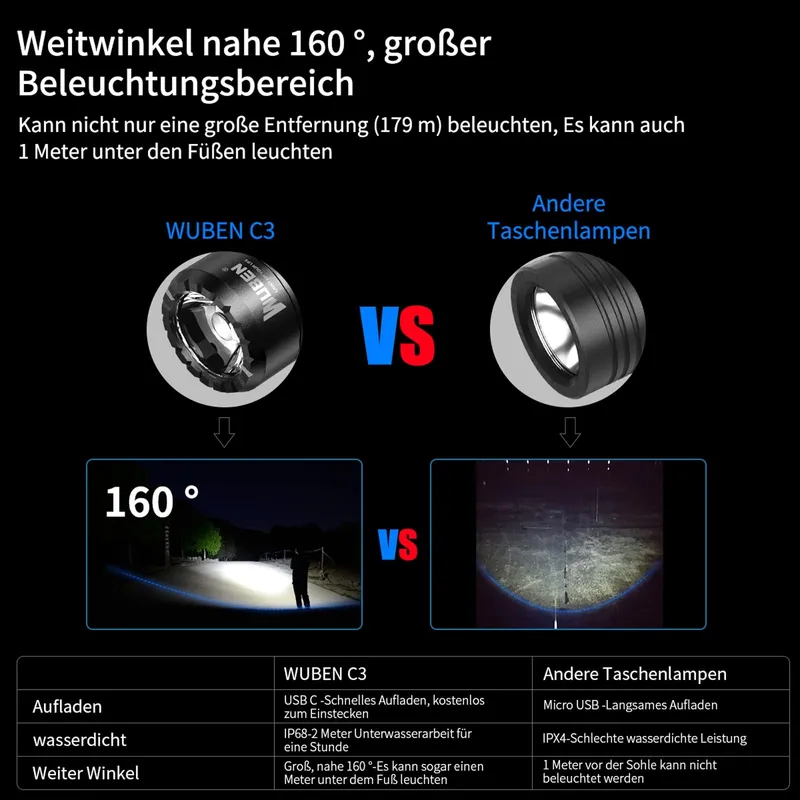 WUBEN C3 LED Zaklamp 1200 Lumen USB-C Oplaadbaar Tactisch — foto 3