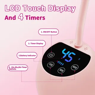 CGBE Mini UV Lamp Voor Nagels Auto-sensor LCD 36W 12 LED — miniatuur 2