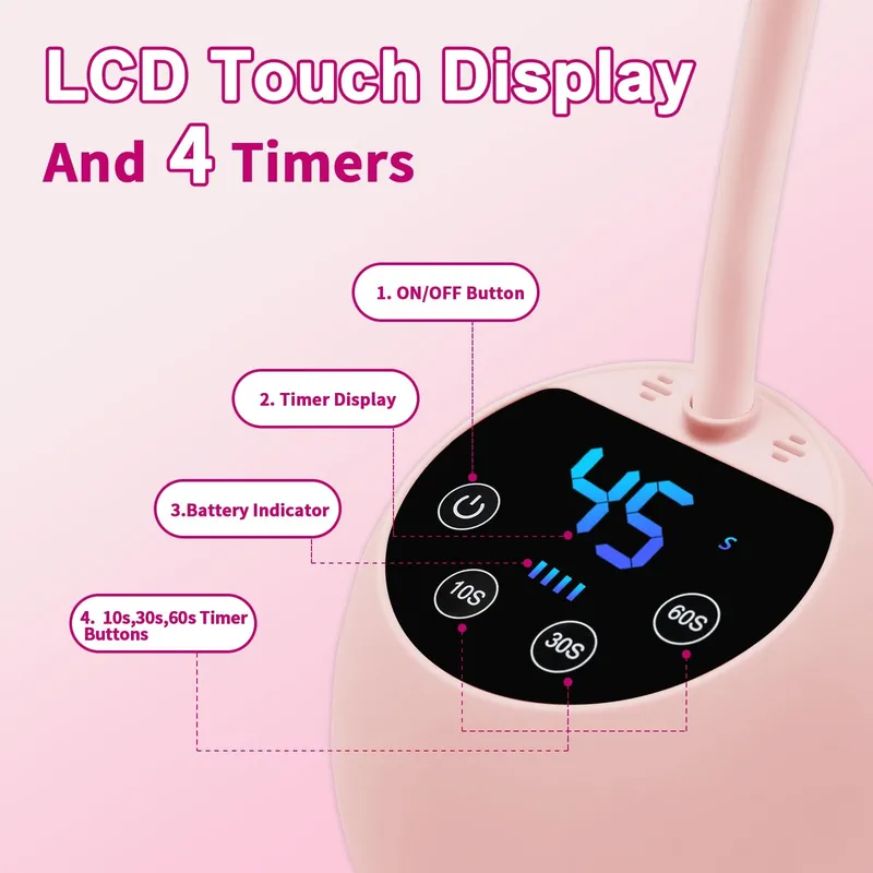 CGBE Mini UV Lamp Voor Nagels Auto-sensor LCD 36W 12 LED — foto 2