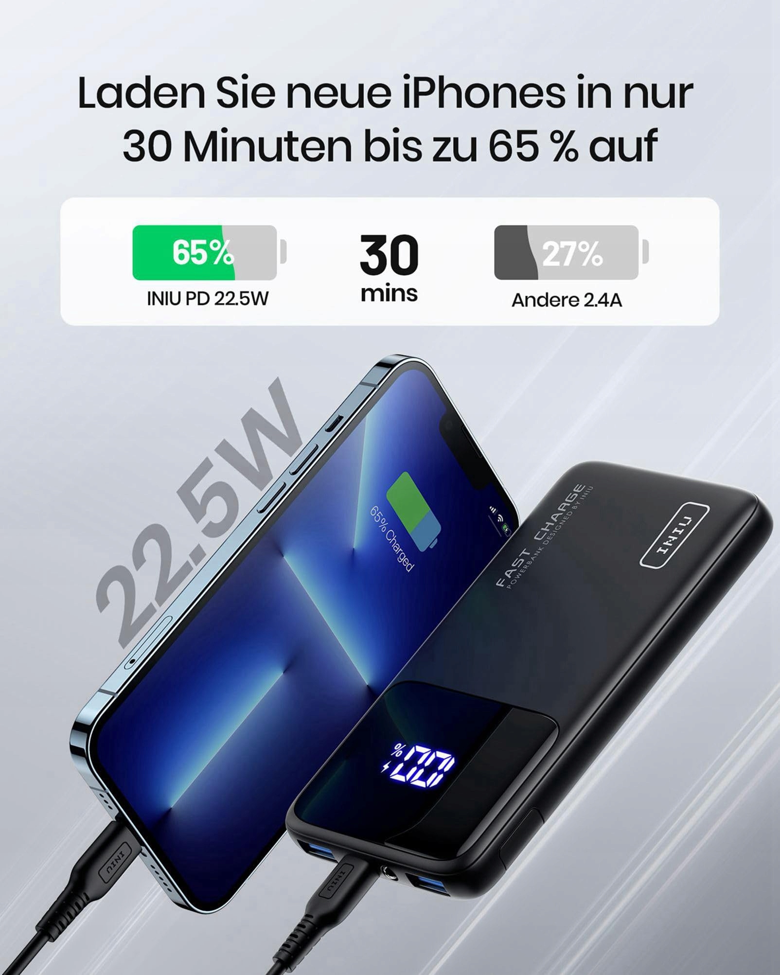 INIU Power Bank 10000mAh USB C PD3.0 QC4.0 iPhone Samsung