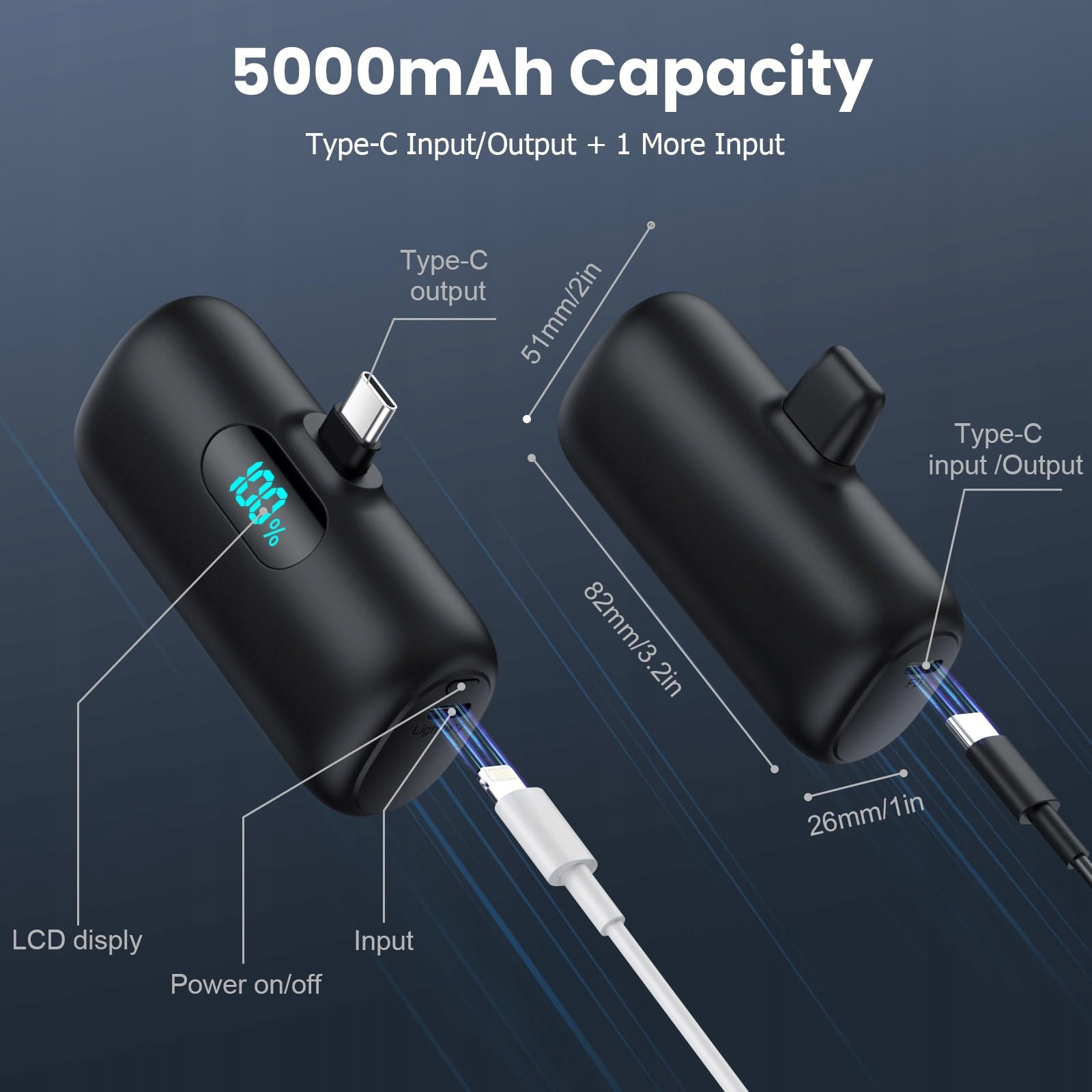 FEOB Powerbank USB-C 5000mAh 15W PD LCD iPhone Samsung