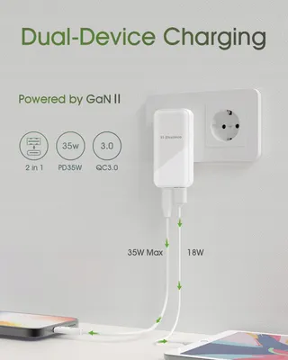 ELEXLINCO USB C Oplader 35W 2-Poorts PD3.0 iPhone Android — miniatuur 2