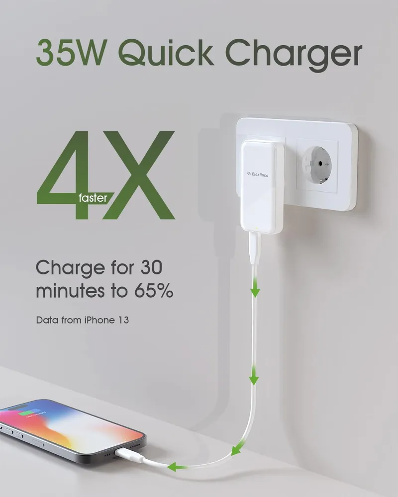 ELEXLINCO USB C Oplader 35W 2-Poorts PD3.0 iPhone Android — foto 3
