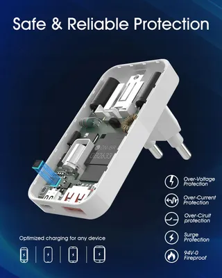 ELEXLINCO USB C Oplader 35W 2-Poorts PD3.0 iPhone Android — miniatuur 7