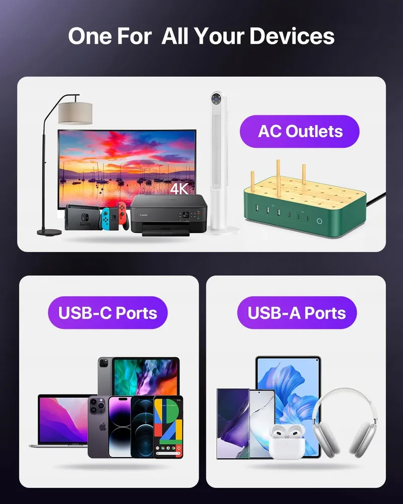 VISIONSYNC Bamboe Oplaadstation USB-C 60W 6 Poorten Groen — foto 8