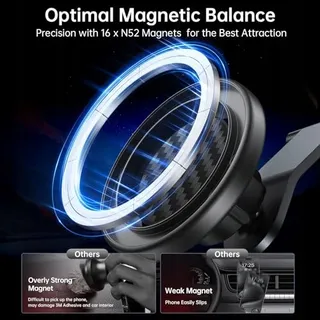 SYNCWIRE MagSafe Autohouder Dashboard Tesla Magnetisch — miniatuur 8