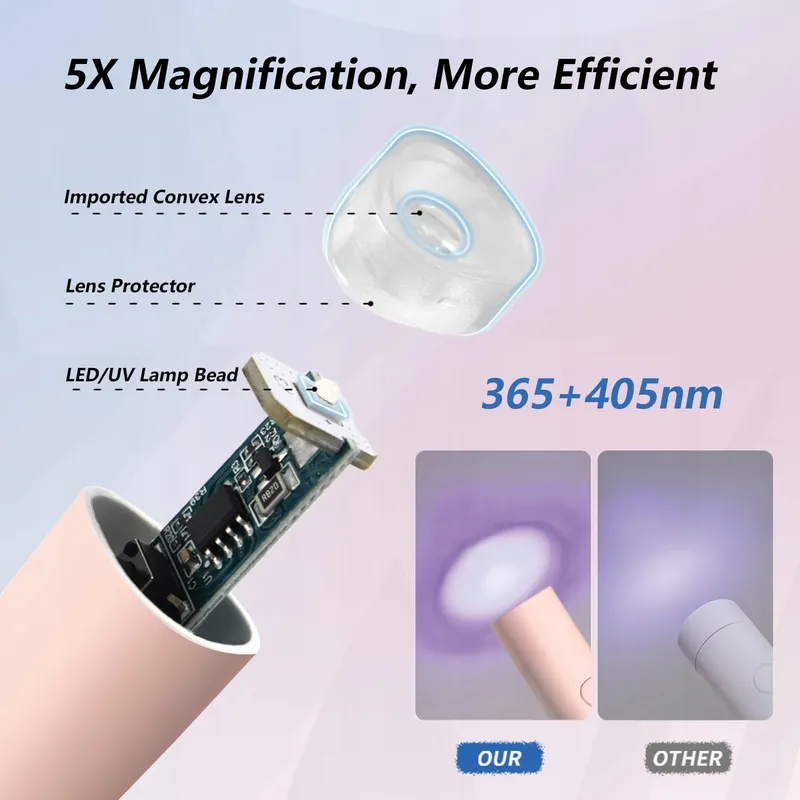 DENABUTY Mini LED UV Nagellamp Roze Gel Lak — foto 4