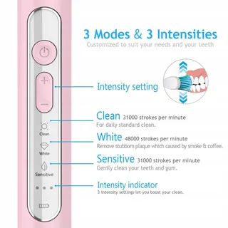 LÄCHEN Sonische Tandenborstel 4 Opzetstukken Timer 3 Standen Roze — miniatuur 6