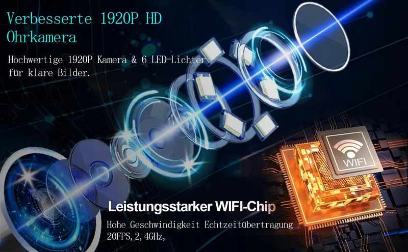 LEBEXY Oorreiniger Camera 1920P WiFi 6 LED Android iOS — foto 3
