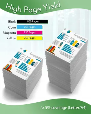10x Inktcartridges HP 364XL Photosmart Deskjet Officejet — miniatuur 3