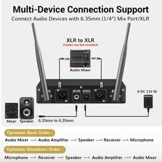 TONOR Draadloze UHF Microfoonset met Bodypack Zender — miniatuur 7