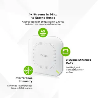 ZYXEL Multi-Gig WiFi 6 AX3000 Access Point PoE 2.5G — miniatuur 4