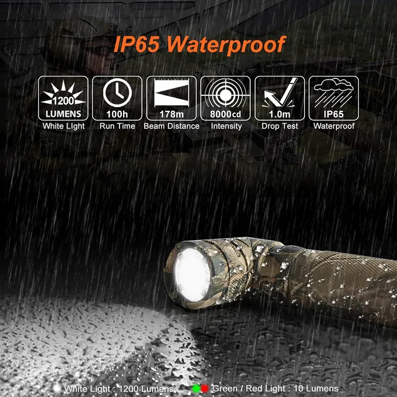 NICRON USB Zaklamp 1200 Lumen Magneet Militair — foto 10
