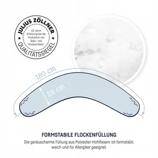 JULIUS ZOLLNER Ergonomisch Positioneringskussen Orthopedisch — miniatuur 6