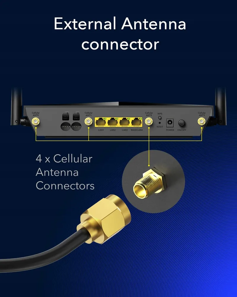 CUDY P5 5G AX3000 Router WiFi 6 Dual SIM 4x4 MIMO VPN — foto 6