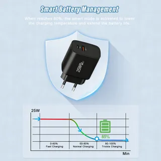 GTSCCN USB C Oplader 25W Snelladen Samsung S23 S22 S21 A53 Tab S8 — miniatuur 5