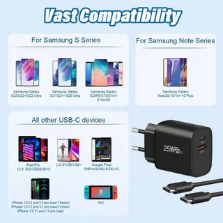GTSCCN USB C Oplader 25W Snelladen Samsung S23 S22 S21 A53 Tab S8 — miniatuur 7