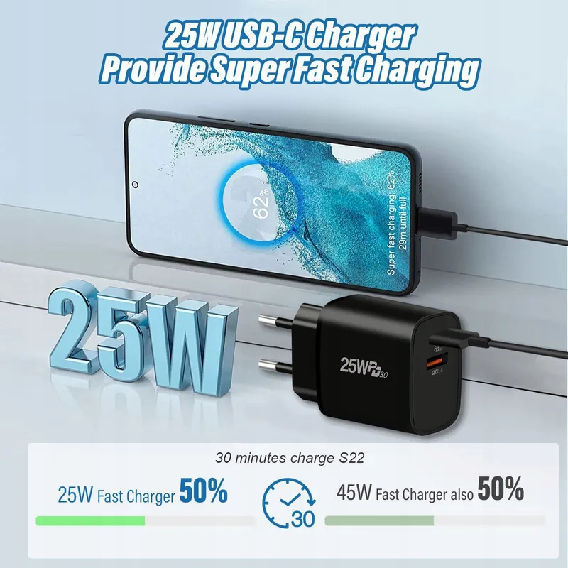 GTSCCN USB C Oplader 25W Snelladen Samsung S23 S22 S21 A53 Tab S8 — foto 2