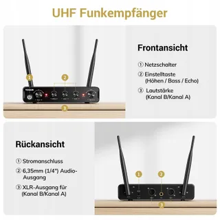 TONOR Draadloos Microfoonsysteem Karaoke met Ontvanger Podium — miniatuur 7