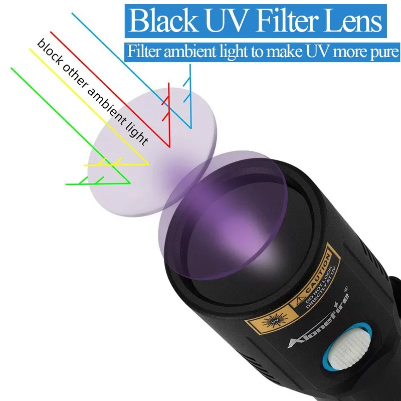 Alonefire X901UV UV Zaklamp 10W 365nm Draagbaar — foto 2