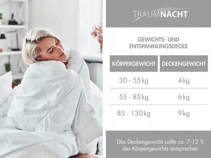 Traumnacht Verzwaringsdeken Therapeutisch 135x200cm 4kg — foto 5