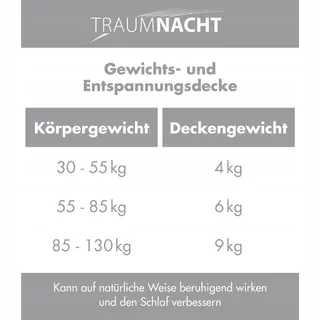 Traumnacht Verzwaringsdeken Therapeutisch 135x200cm 4kg — miniatuur 7