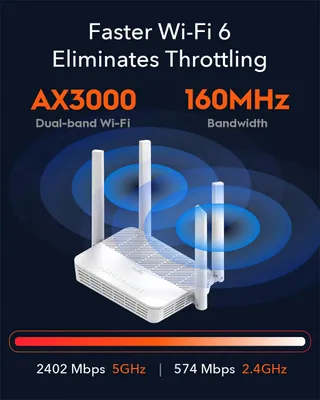 CUDY WR3000S Router WiFi 6 Mesh AX3000 5 Poorten 4 Antennes — miniatuur 6