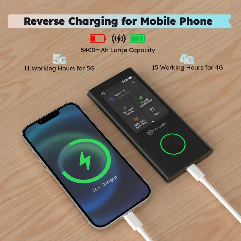 GLOCALME Numen Air 5G LTE Hotspot Zonder SIM Wereldwijde Data — foto 7