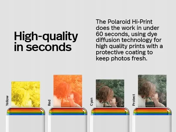 POLAROID HiPrint Fotopapier 2x3 20 Vellen Printer — foto 3