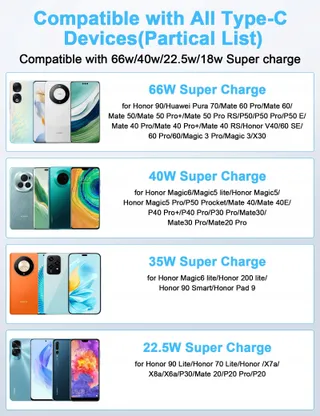 IMANGOO Honor 66W Supercharge Snellader USB-C Kabel Adapter — miniatuur 5