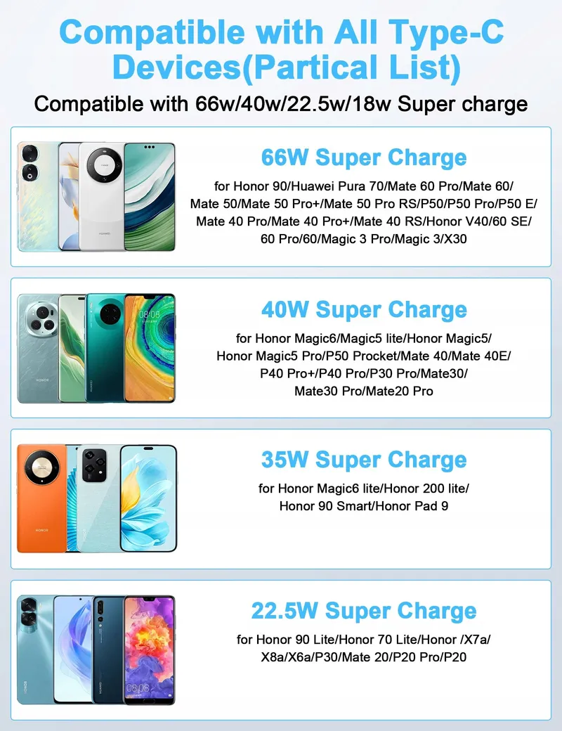 IMANGOO Honor 66W Supercharge Snellader USB-C Kabel Adapter — foto 5