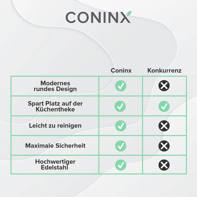 CONINX Universeel RVS Messenblok Voor 12 Messen — foto 6