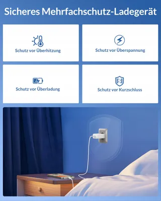 GAN USB-C Snellaadkabel voor Google Pixel iPhone MacBook Samsung 2m — miniatuur 5